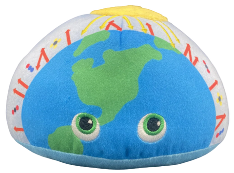 Plush toy shaped like a globe with arrows to portray the effect of greenhouse gasses and green eyes