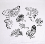 An illustration with different wats to eat oysters on it. It is done in a black sketchy style.