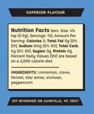 Nutrition facts label with ingredients on a blue background